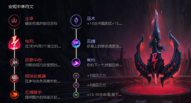 关于LOL新英雄技能分析：如何影响比赛格局与战术选择的信息