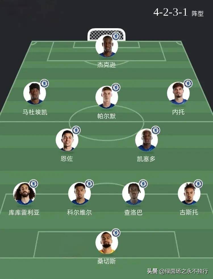 关于英超焦点，赛后教练详解中场控制战术，关键数据分析的信息