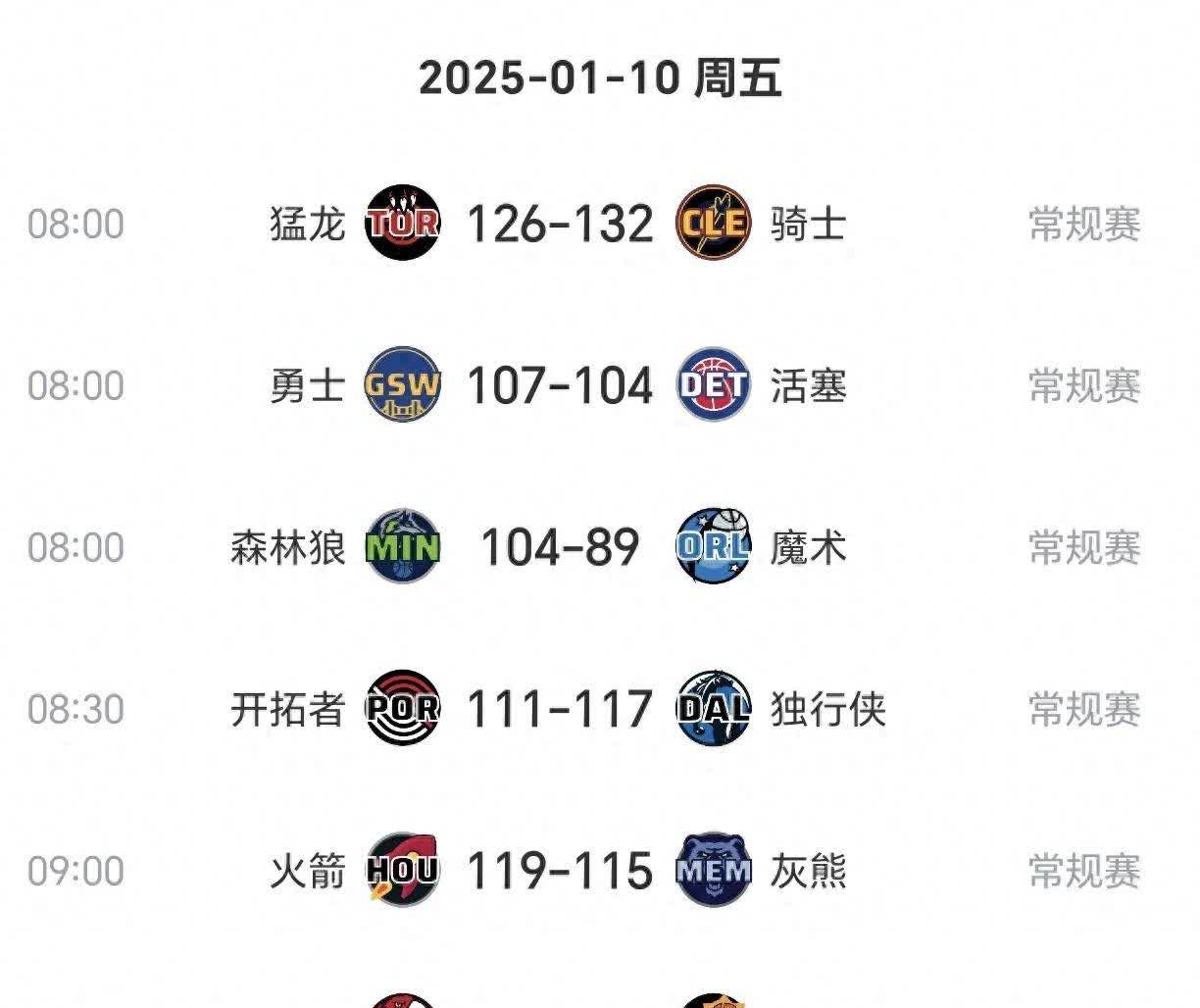 连续得分：运动员连续得分的惊人纪录的简单介绍